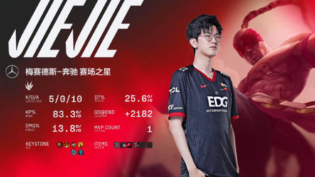 九游体育-Scout关键节点势不可挡，加拿大队带队取胜！